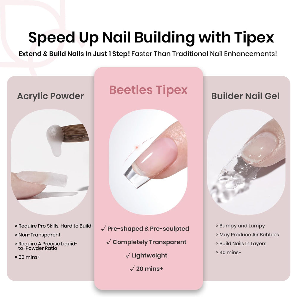 Beetles Tipex 16-size fit guide demonstrates secure application.