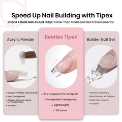 Beetles Tipex 16-size fit guide demonstrates secure application.