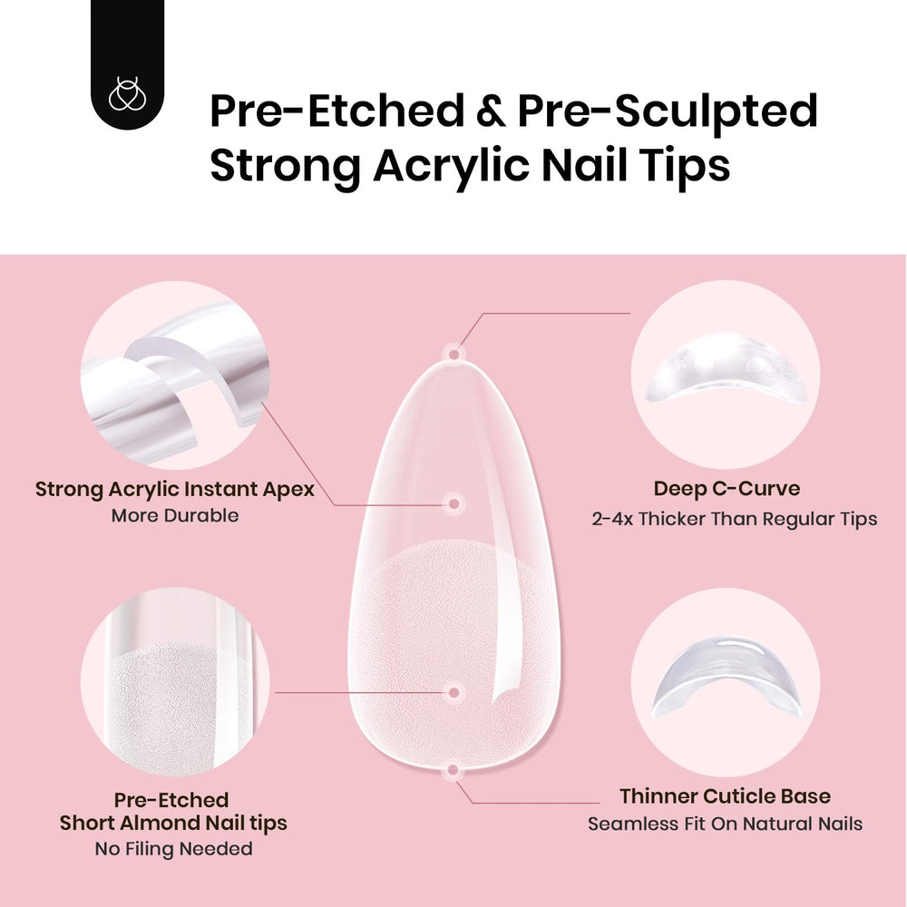 Beetles Tipex almond short nail tips package photo emphasizing odorless durable material