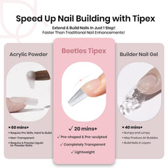 Beetles Tipex instant apex tip pre-etched surface speeds up professional manicure
