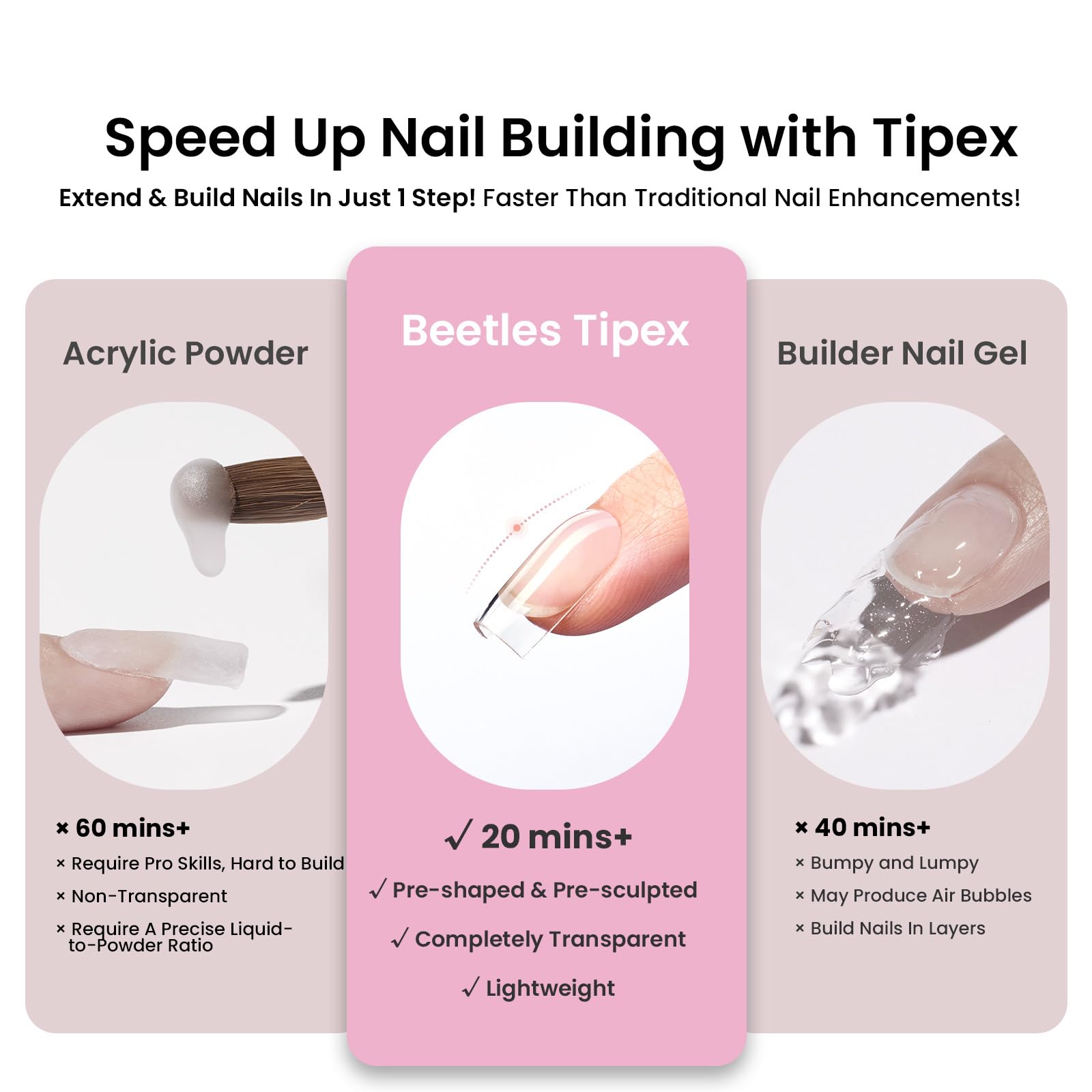 Beetles Tipex Lite UV glue bottle demonstrates strong adhesion for reliable tip application.