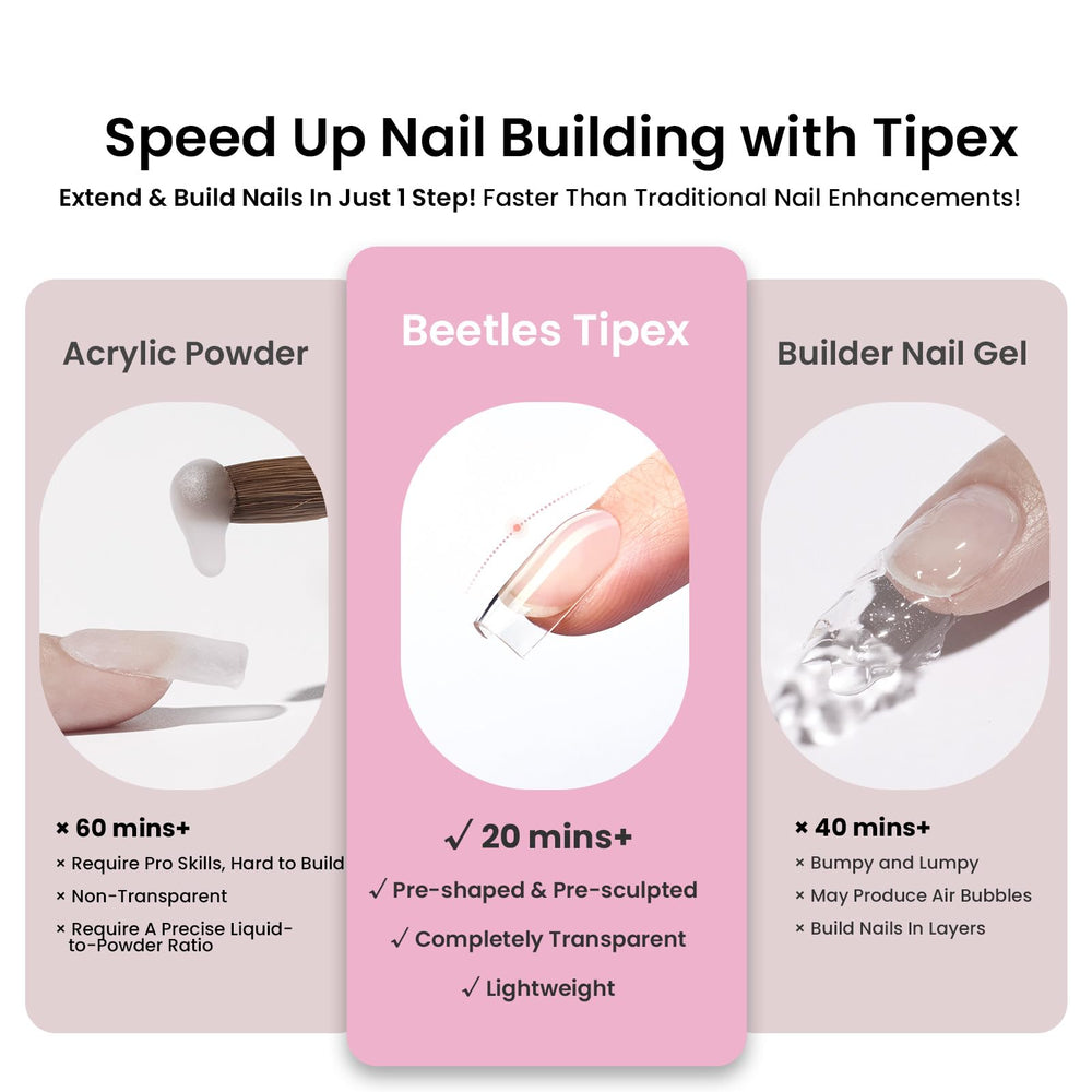 Beetles Tipex Lite UV glue bottle demonstrates strong adhesion for reliable tip application.
