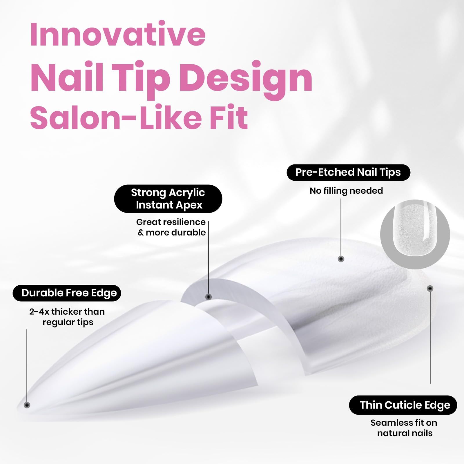 Beetles Tipex Lite apex tips pre-etched for easy application
