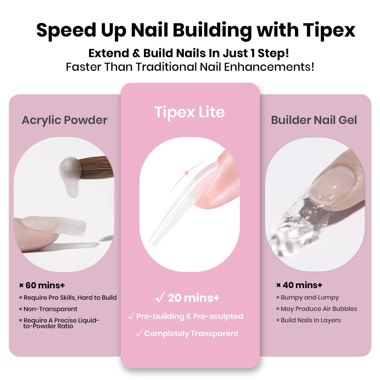 Beetles Tipex Lite beginner-friendly tips require no extra prep for DIY success.