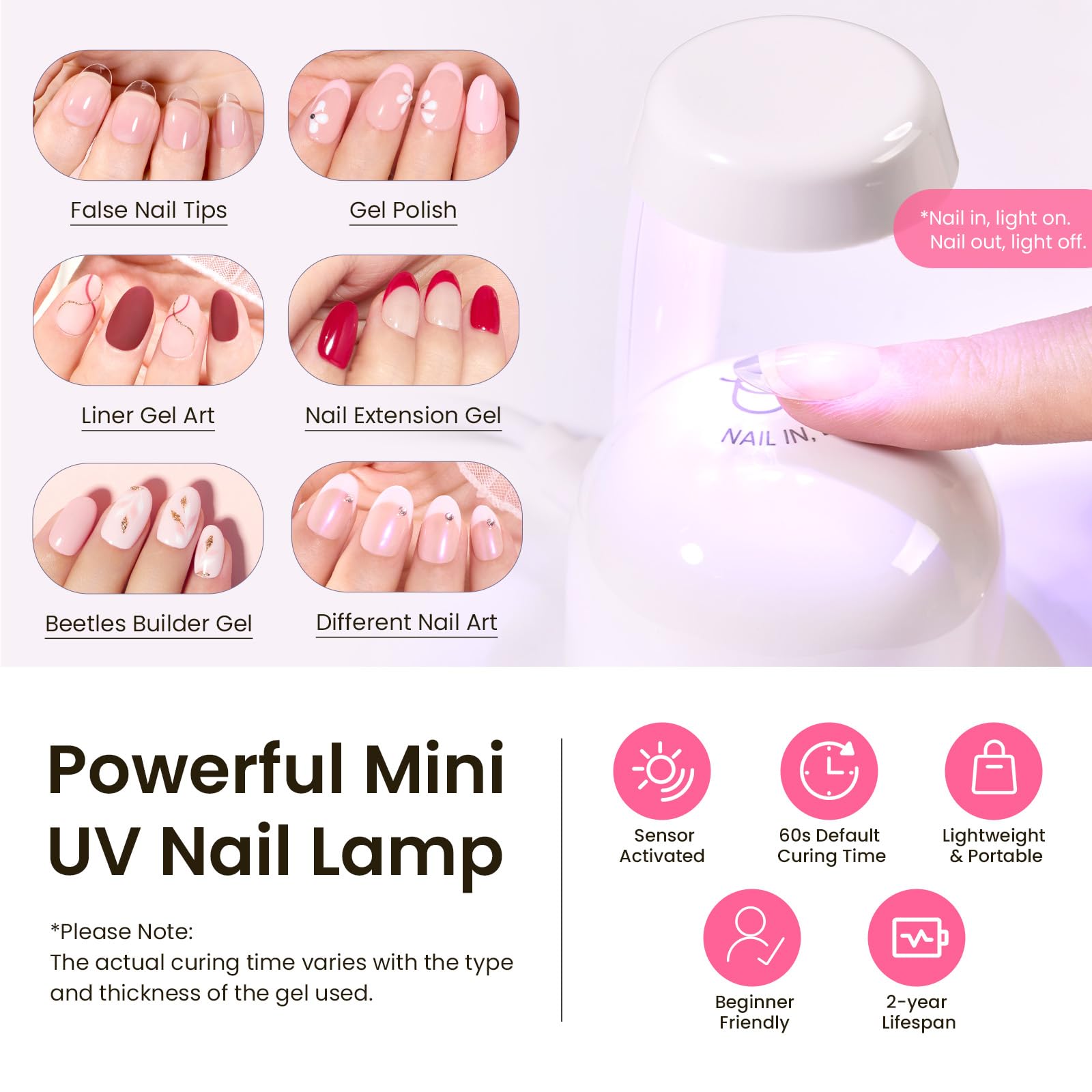 Beetles Tipex mini UV lamp close-up demonstrates 60-second curing for fast set