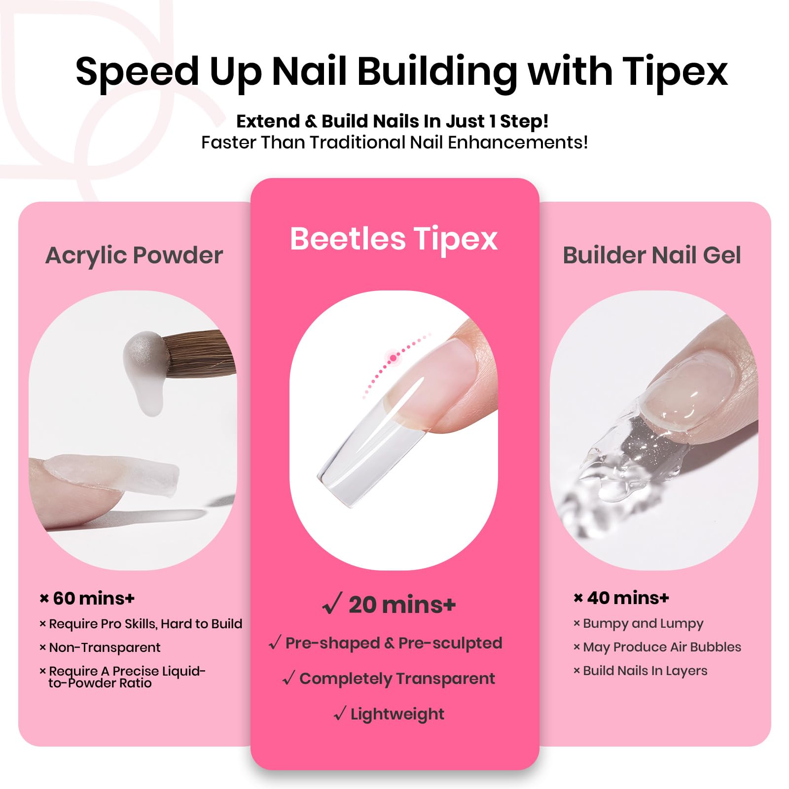 Beetles Tipex mini UV lamp cures quickly for bubble-free, salon-like finishes.