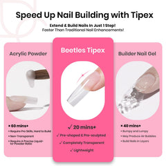 Beetles Tipex mini UV lamp cures quickly for bubble-free, salon-like finishes.