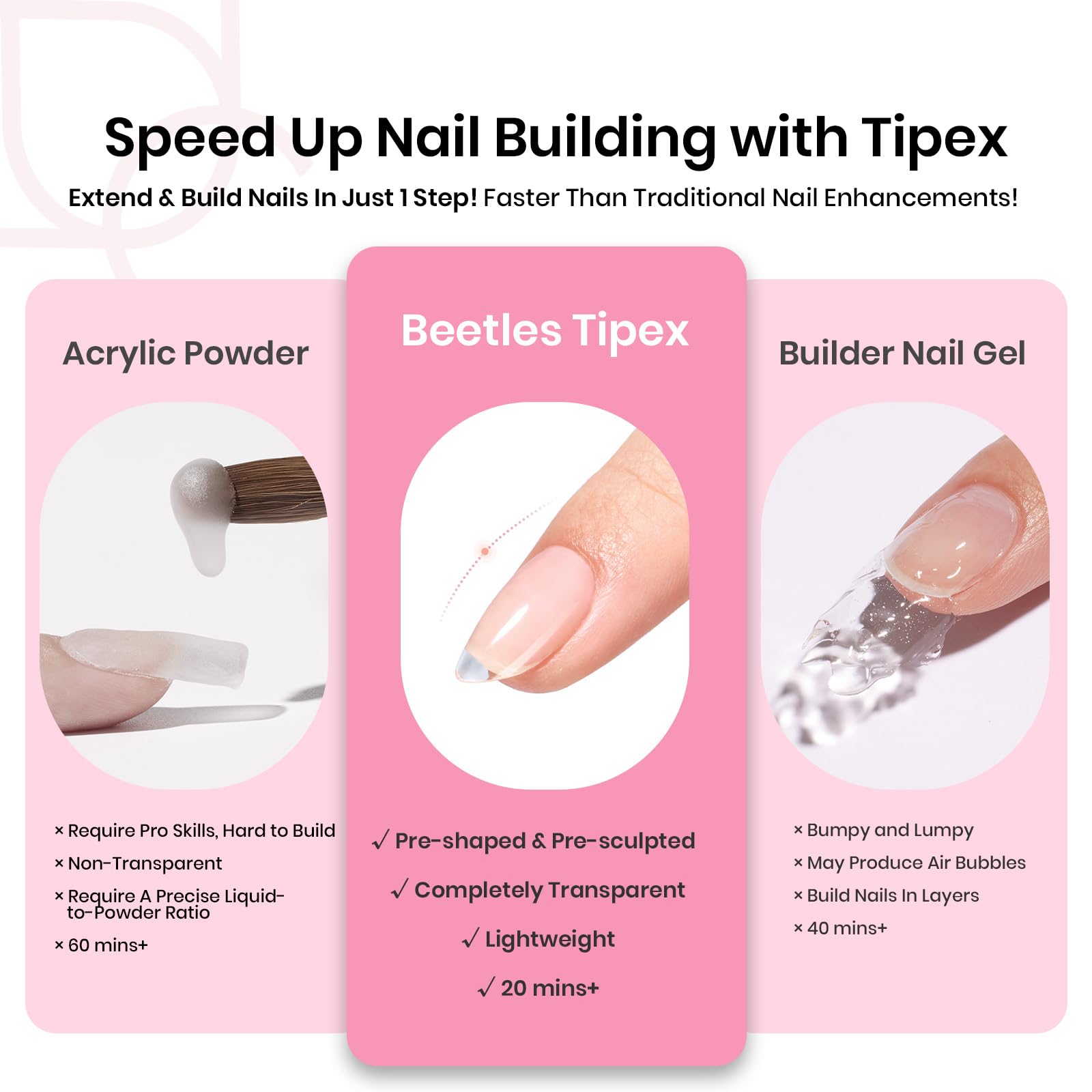 Beetles Tipex nail file for shaping and prep