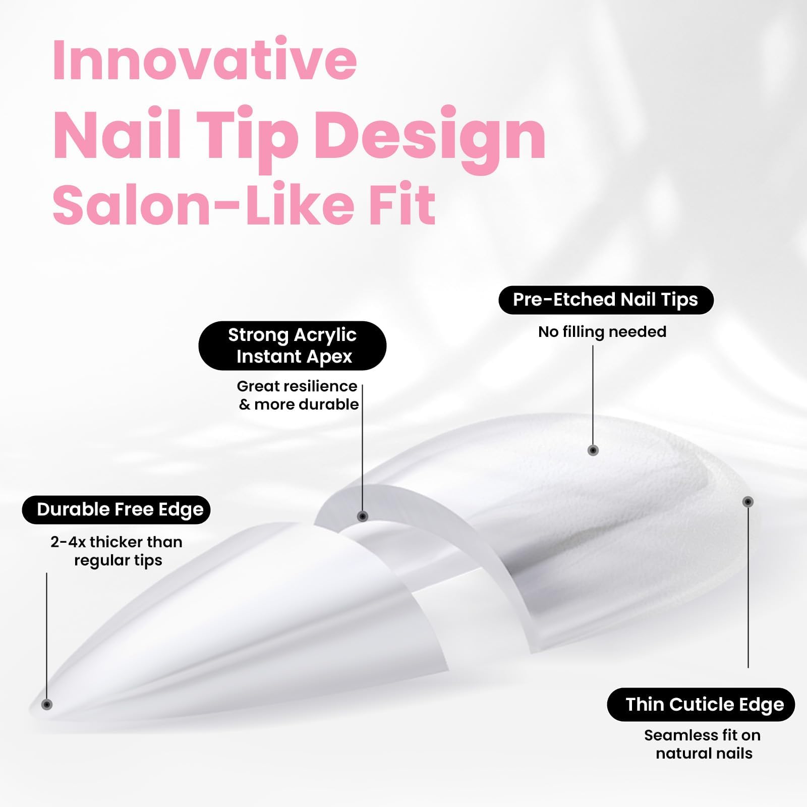 Beetles Tipex packaging and contents highlight salon-quality home extension kit