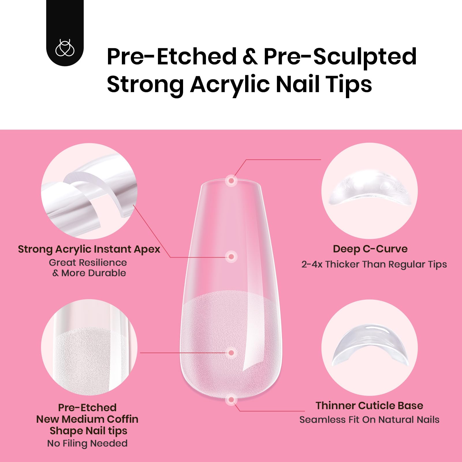 Beetles Tipex pre-shaped tips with texture boost adhesion and stay put.