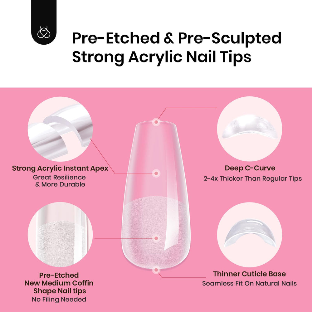 Beetles Tipex pre-shaped tips with texture boost adhesion and stay put.
