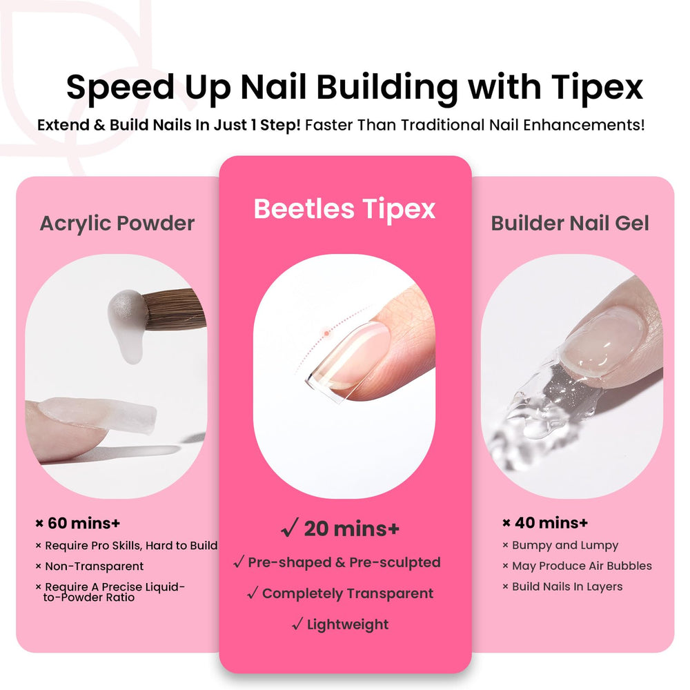 Beetles Tipex sensor-activated lamp delivers fast cures for a clean finish.
