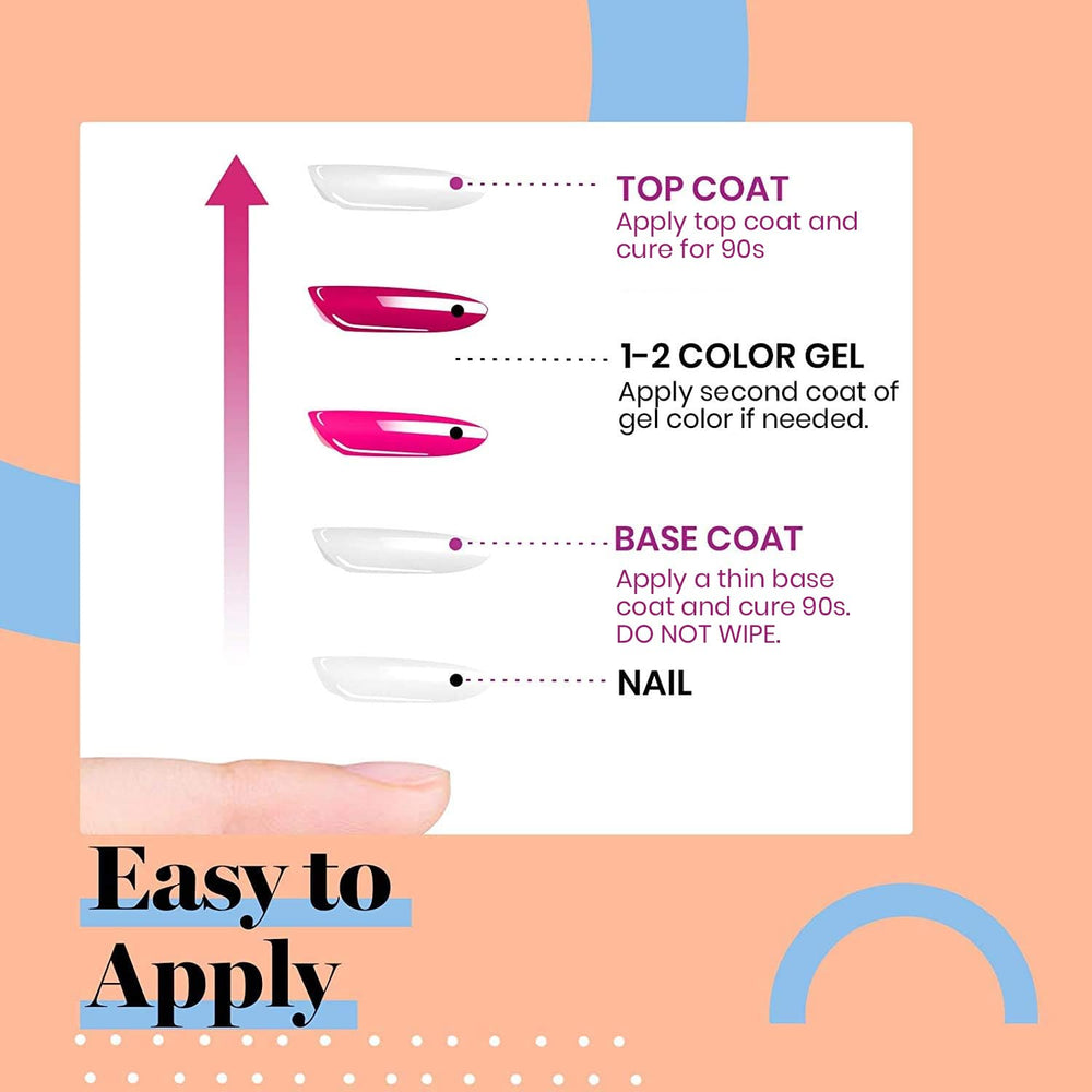 Beetles top coat gel bottle delivering glossy finish and durability