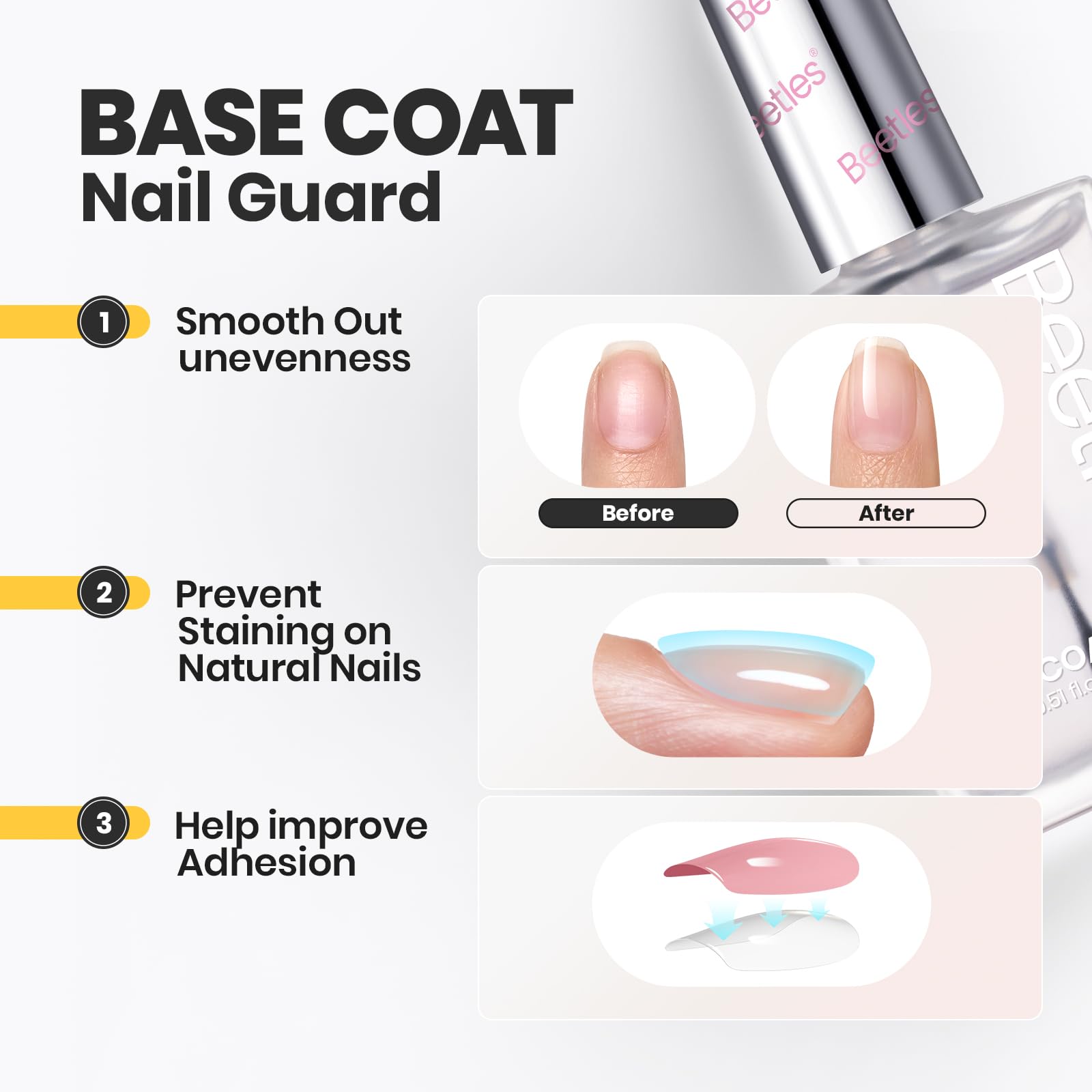 Beetles top coat delivering salon-grade gloss and nail protection.