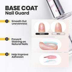 Beetles top coat delivering salon-grade gloss and nail protection.