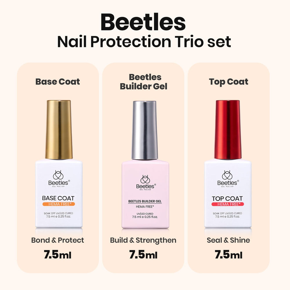 Beetles top coat delivering mirror shine and protection