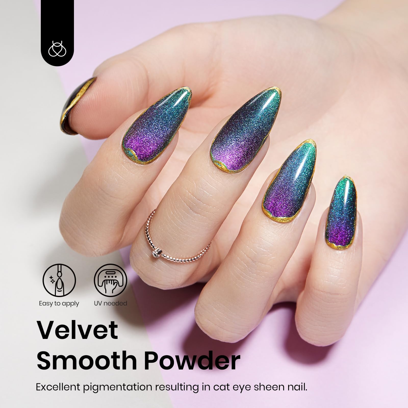 Beetles UV gel compatibility for nail art on gel nails with Beetles products.