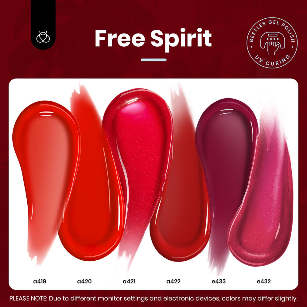 Beetles UV gel polish close-up emphasises durable color and even coverage