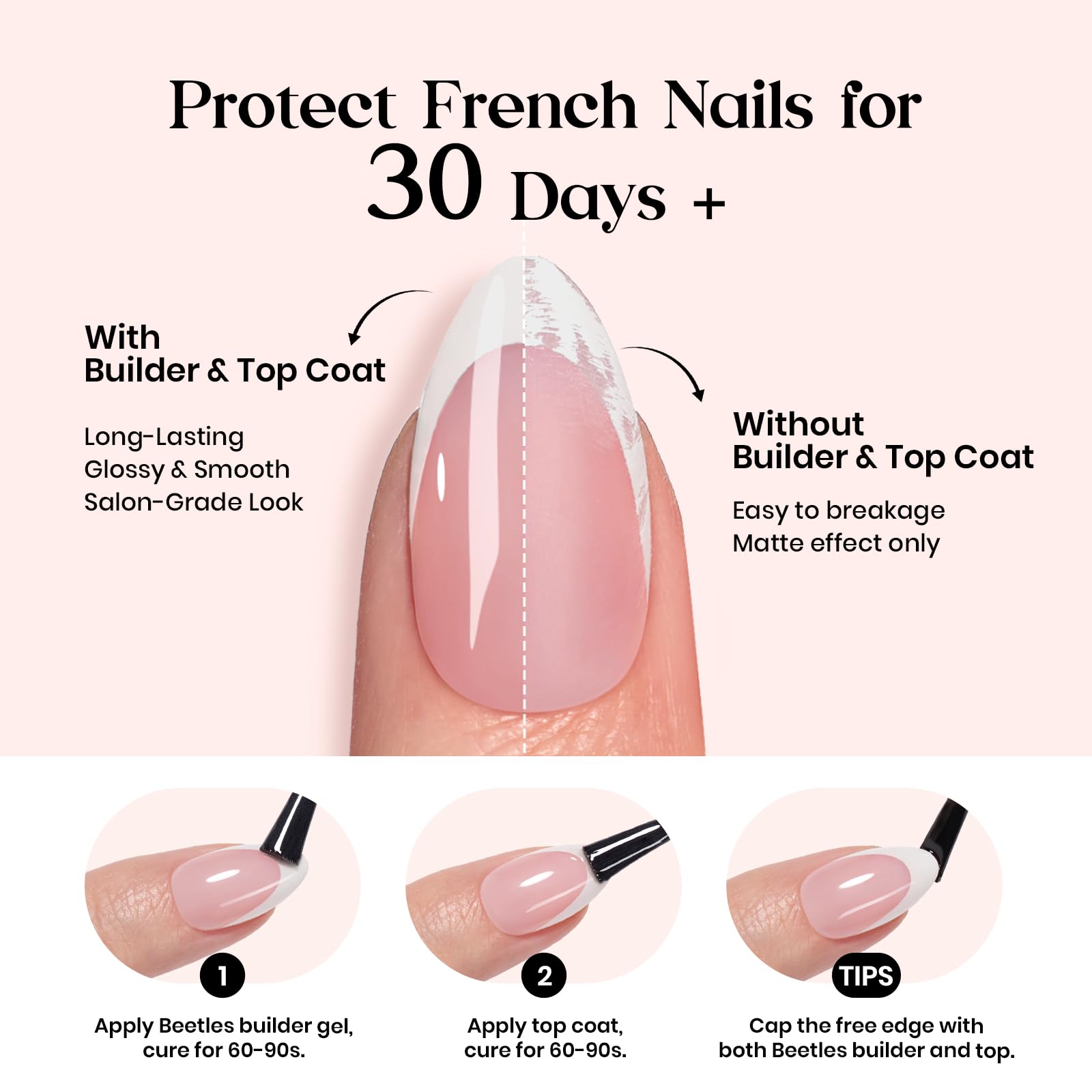 Beetles X Press Plus pre-shaped tips close-up for instant wear without shaping.