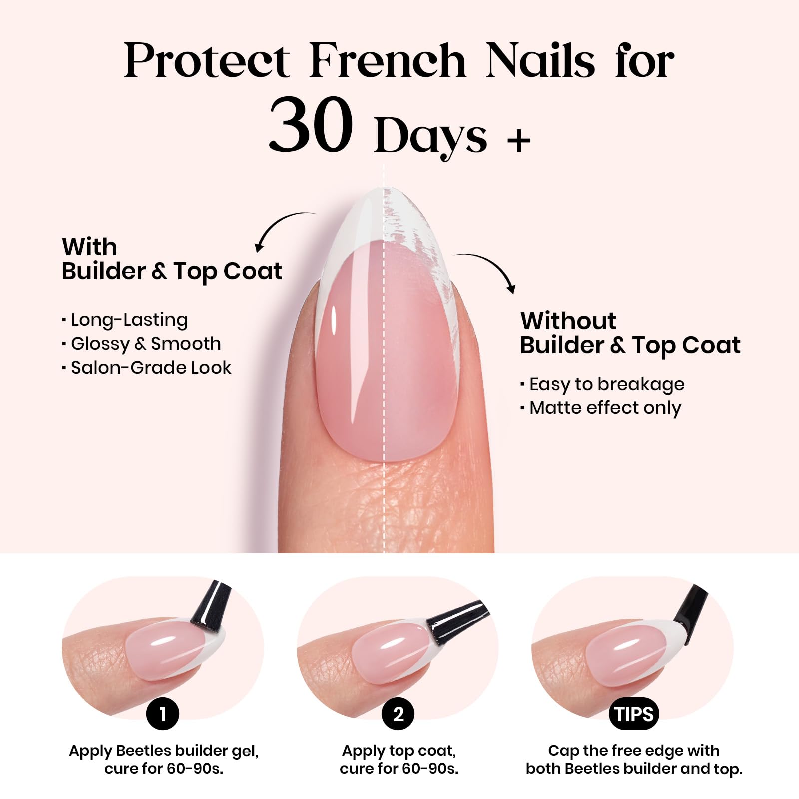 Beetles X Press Plus rough underside for stronger nail adhesion.