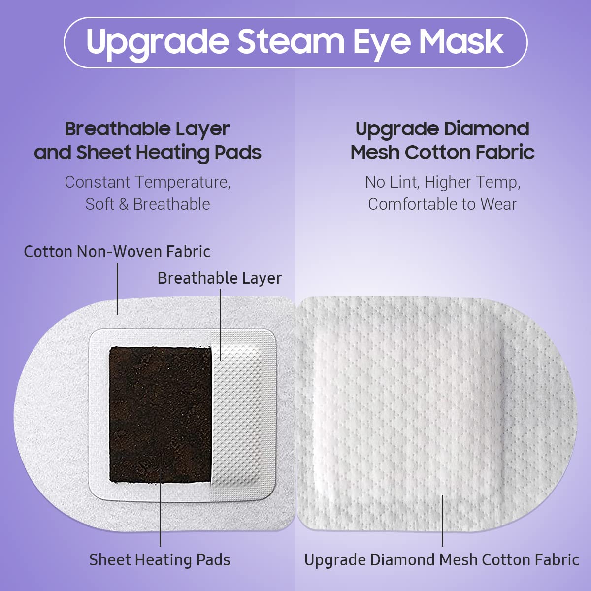 BeHoomi eye mask at 104-113F provides soothing warmth for a spa-like feel