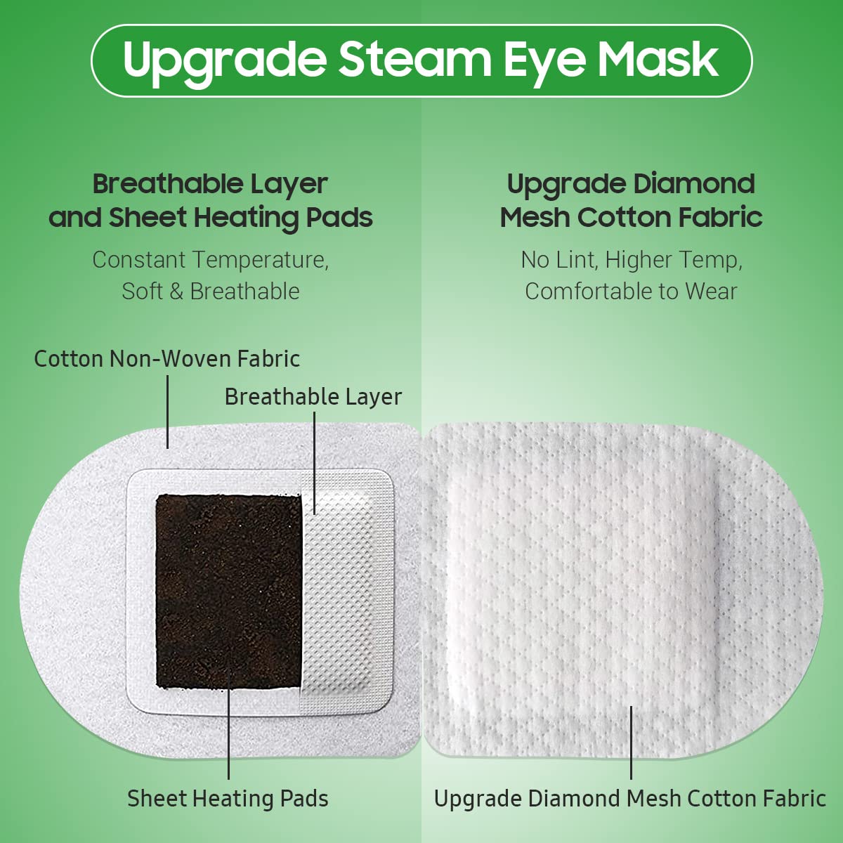 BeHoomi lemongrass eye mask box highlights 20-pack gift and travel ease.