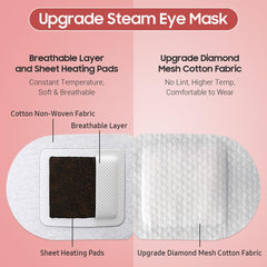 BeHoomi Rose steam eye mask usage shows simple two-step application.
