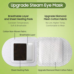 BeHoomi mask with elastic ear hooks fitting a variety of face shapes