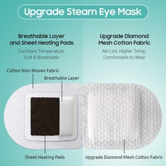 BeHoomi steam eye mask elastic ear-hooks ensure comfortable fit for many faces.