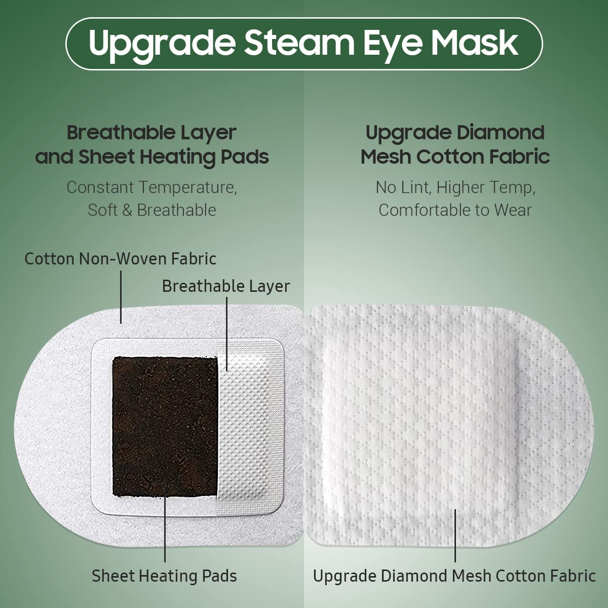 BeHoomi steam eye mask worn with flexible ear hooks for a comfortable fit.
