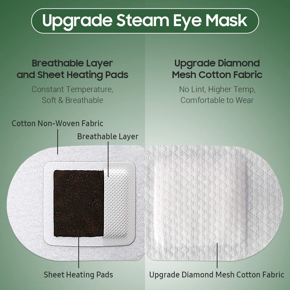 BeHoomi steam eye mask worn with flexible ear hooks for a comfortable fit.
