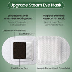 BeHoomi steam eye mask worn with flexible ear hooks for a comfortable fit.