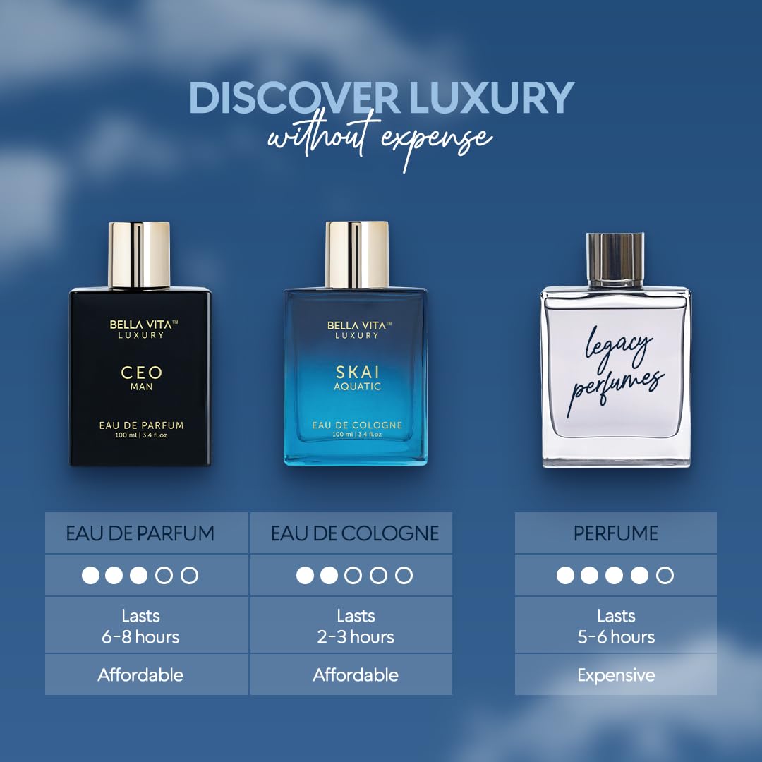 Bella Vita Luxury SKAI Aquatic bergamot note close-up bright opening