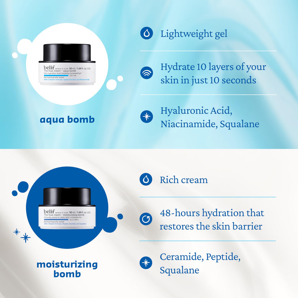 belif Aqua Bomb cooling effect refreshes morning routines and workouts.