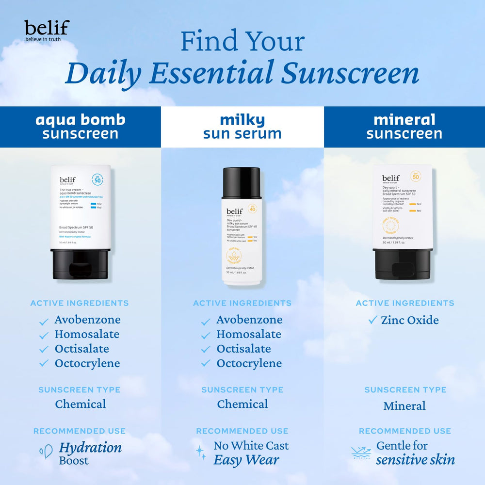 belif Dew Guard packaging details emphasize dermatologist-tested formula.