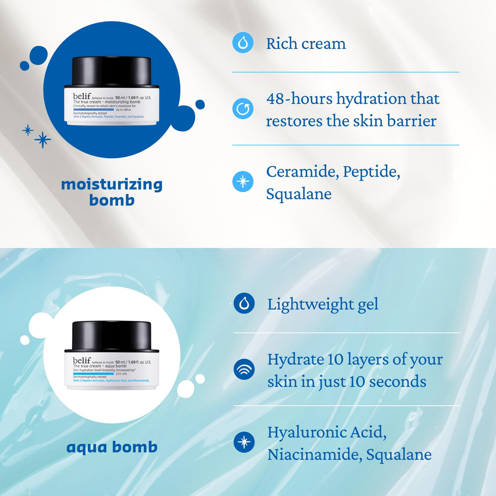 belif Moisturizing Bomb shows lightweight absorption for makeup layering without heaviness.