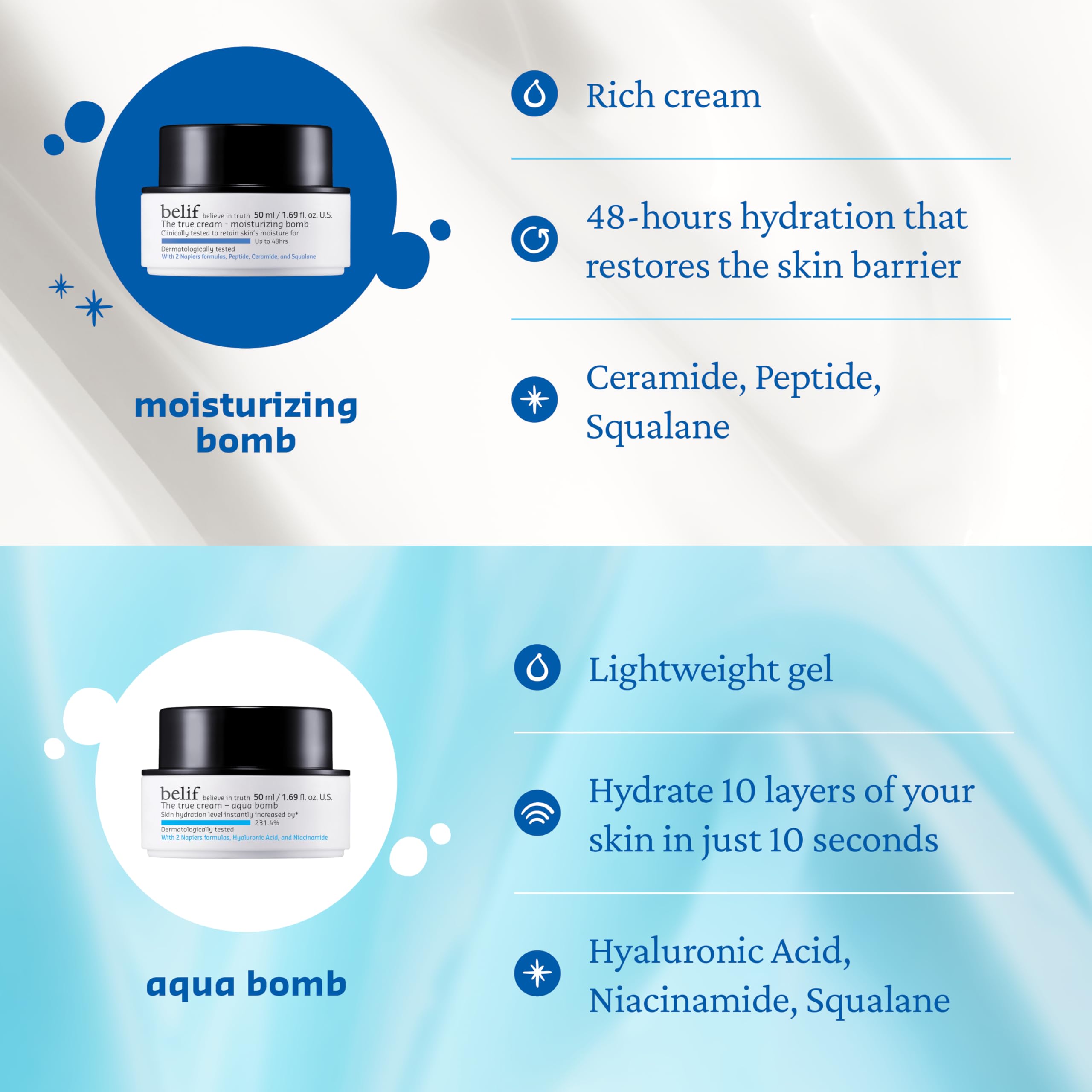 belif Moisturizing Bomb squalane drop hints at deep hydration and smooth skin.