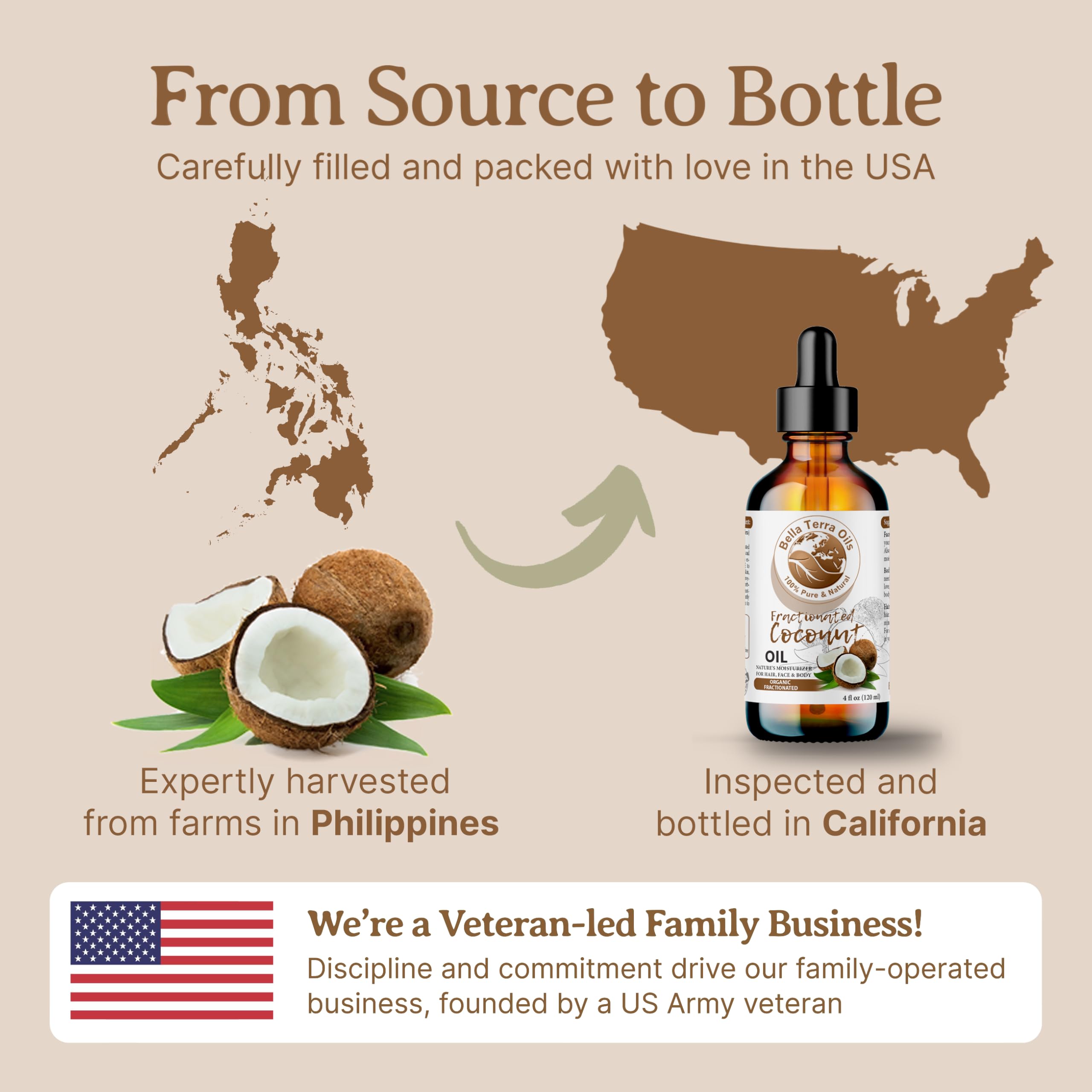 Bella Terra Oils demonstrates a lightweight feel ideal for daily use.