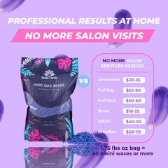 Bella Verde hard wax beads application shows precise depilation for multiple body areas.