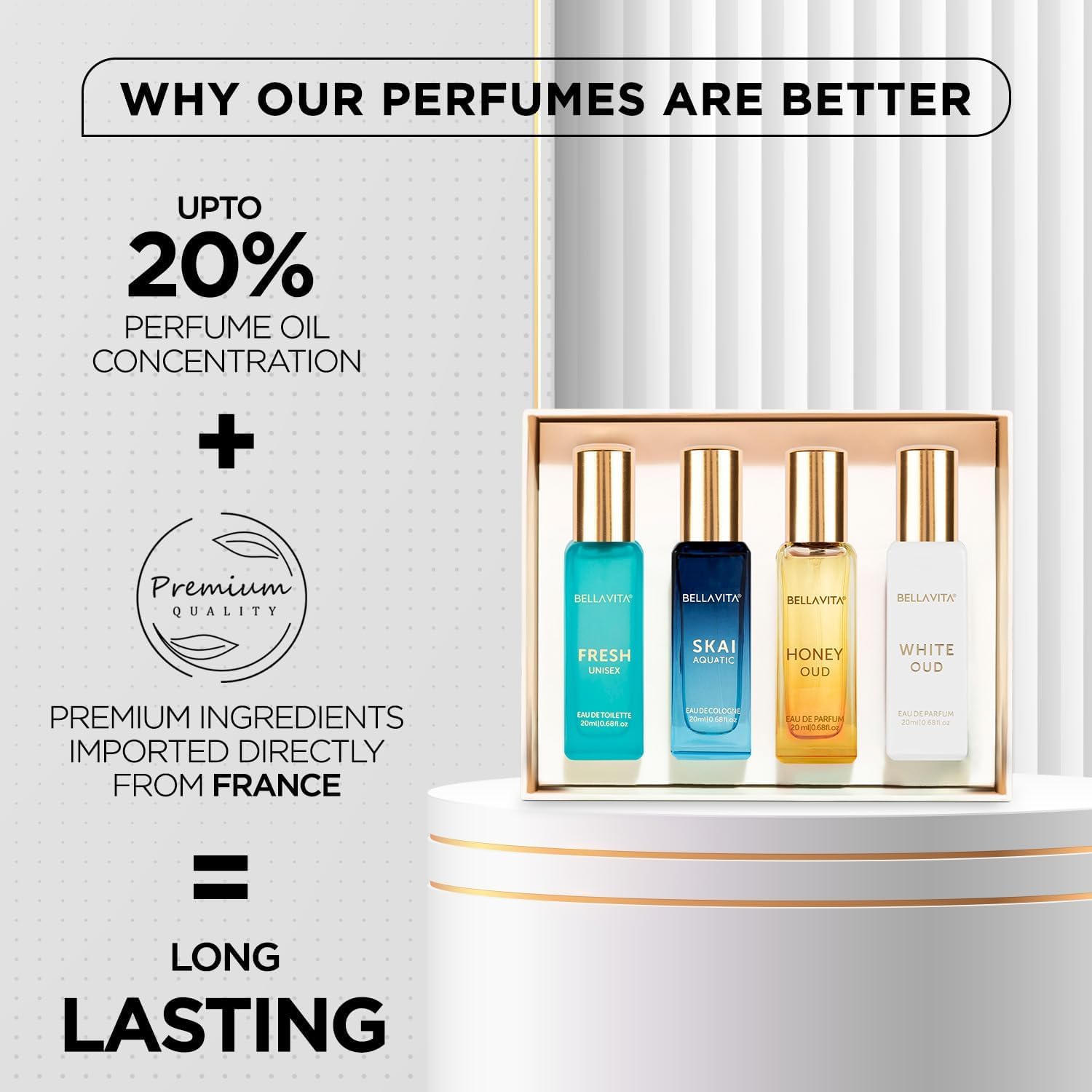 BellaVita Luxury gift-ready box shows unisex fragrance variety