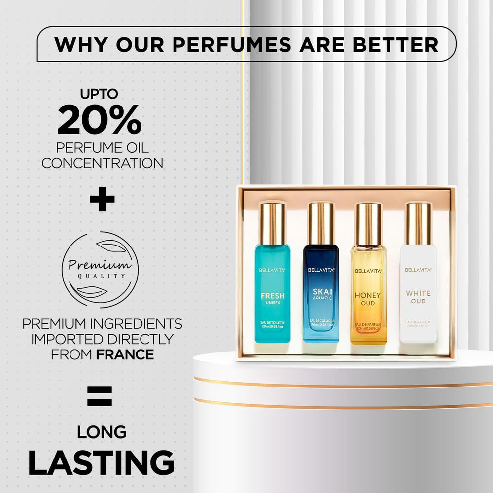 BellaVita Luxury gift-ready box shows unisex fragrance variety