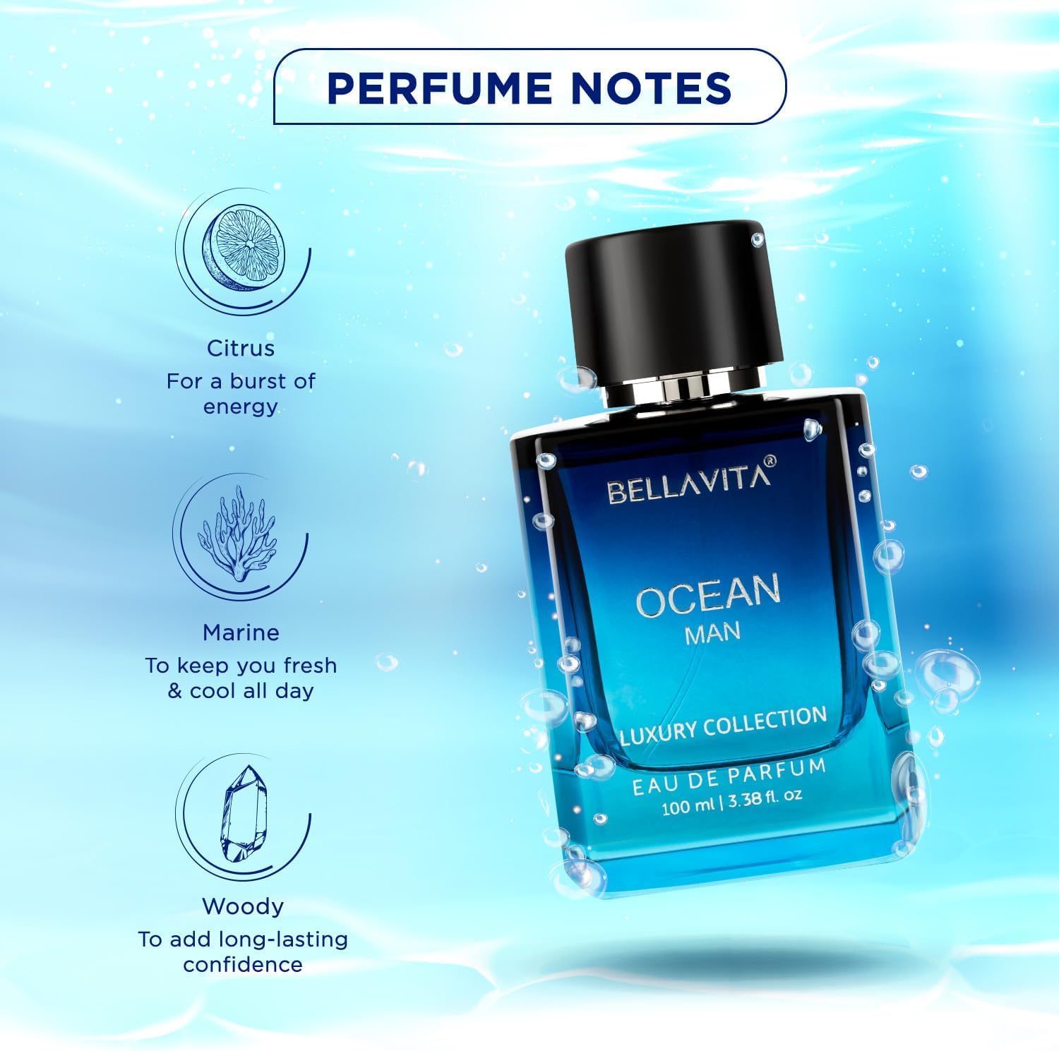 BellaVita Luxury Ocean gift-ready presentation ideal for birthdays or anniversaries.