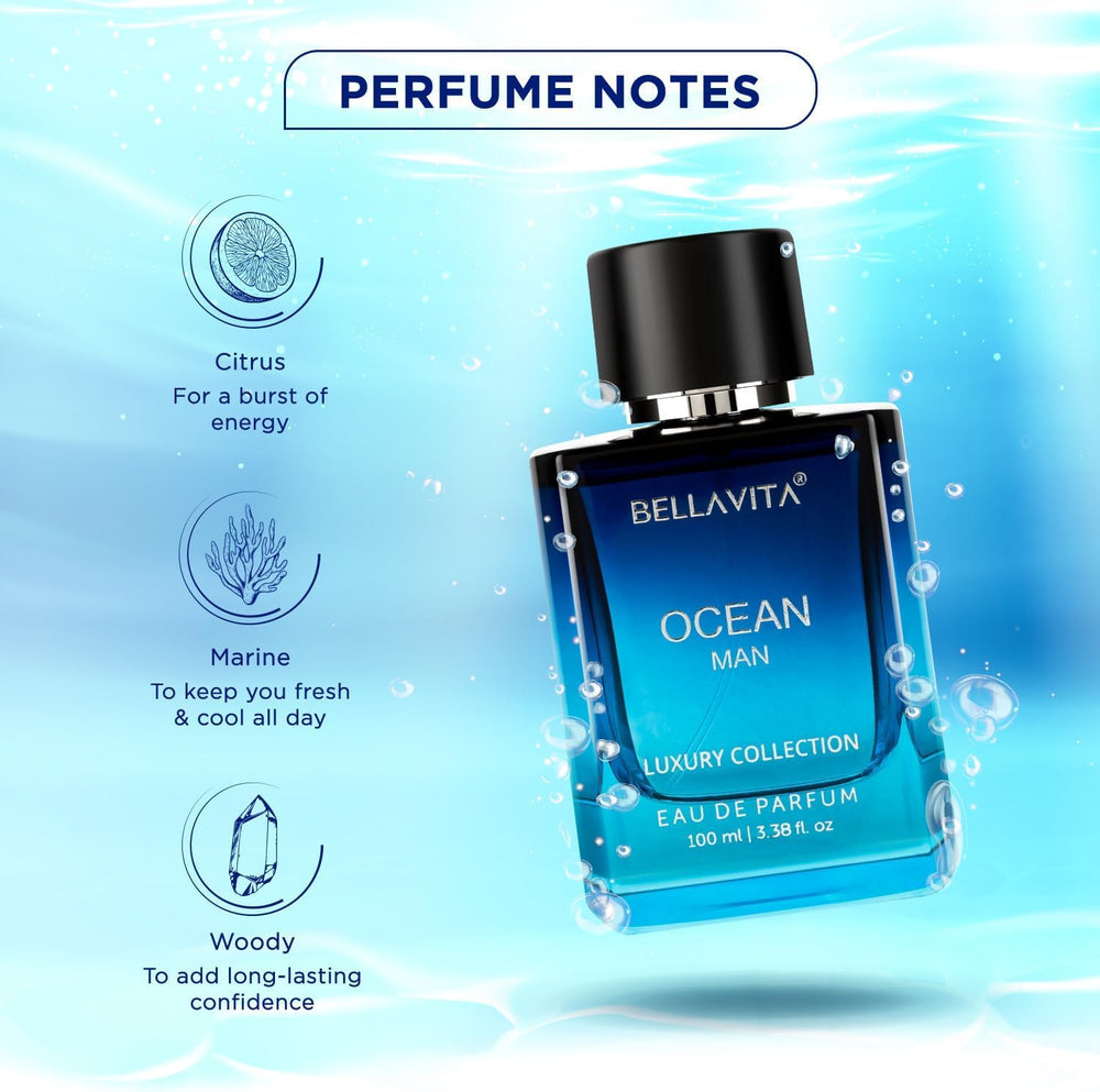 BellaVita Luxury Ocean gift-ready presentation ideal for birthdays or anniversaries.