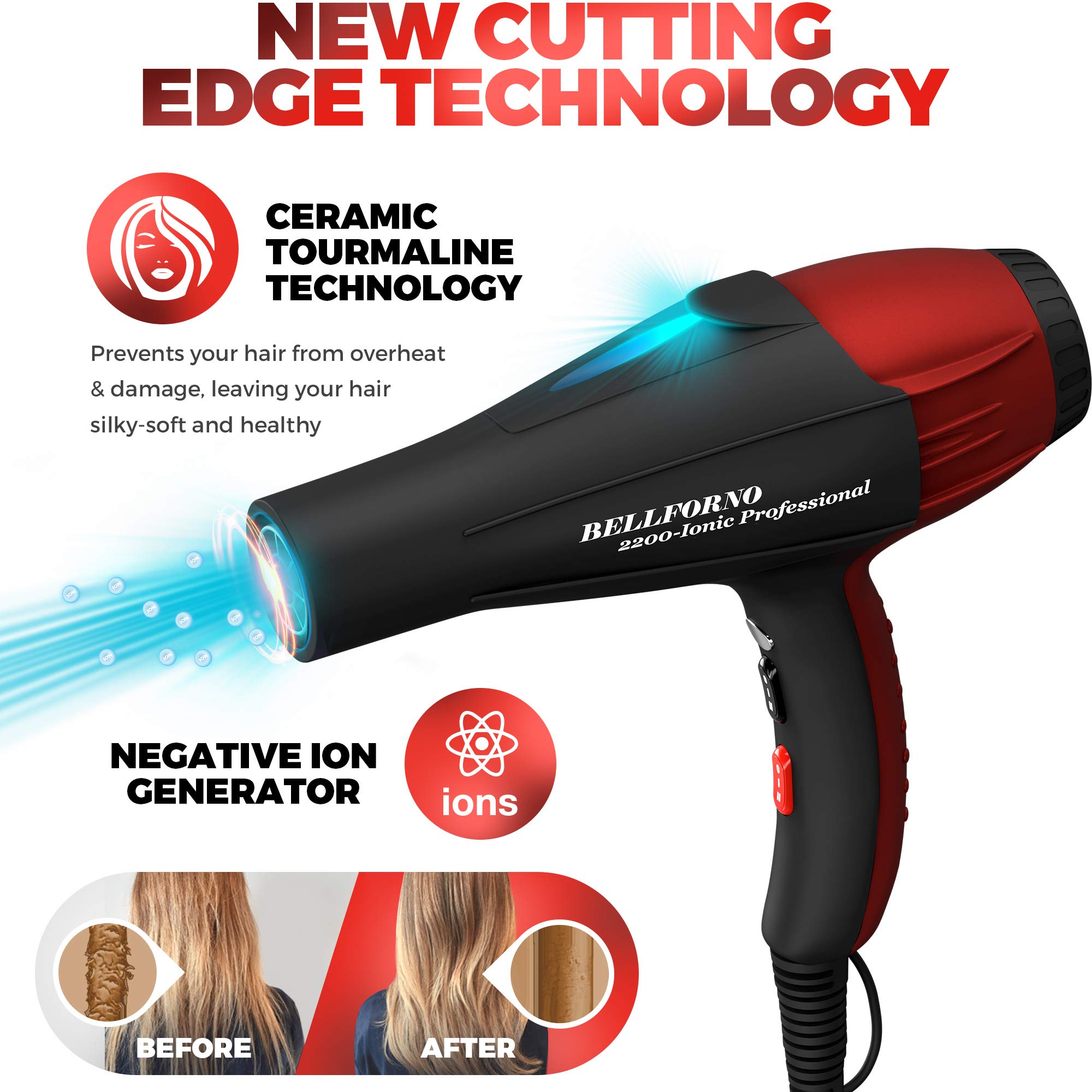 Bellforno hair dryer concentrator nozzle 1 for targeted drying and smooth finish
