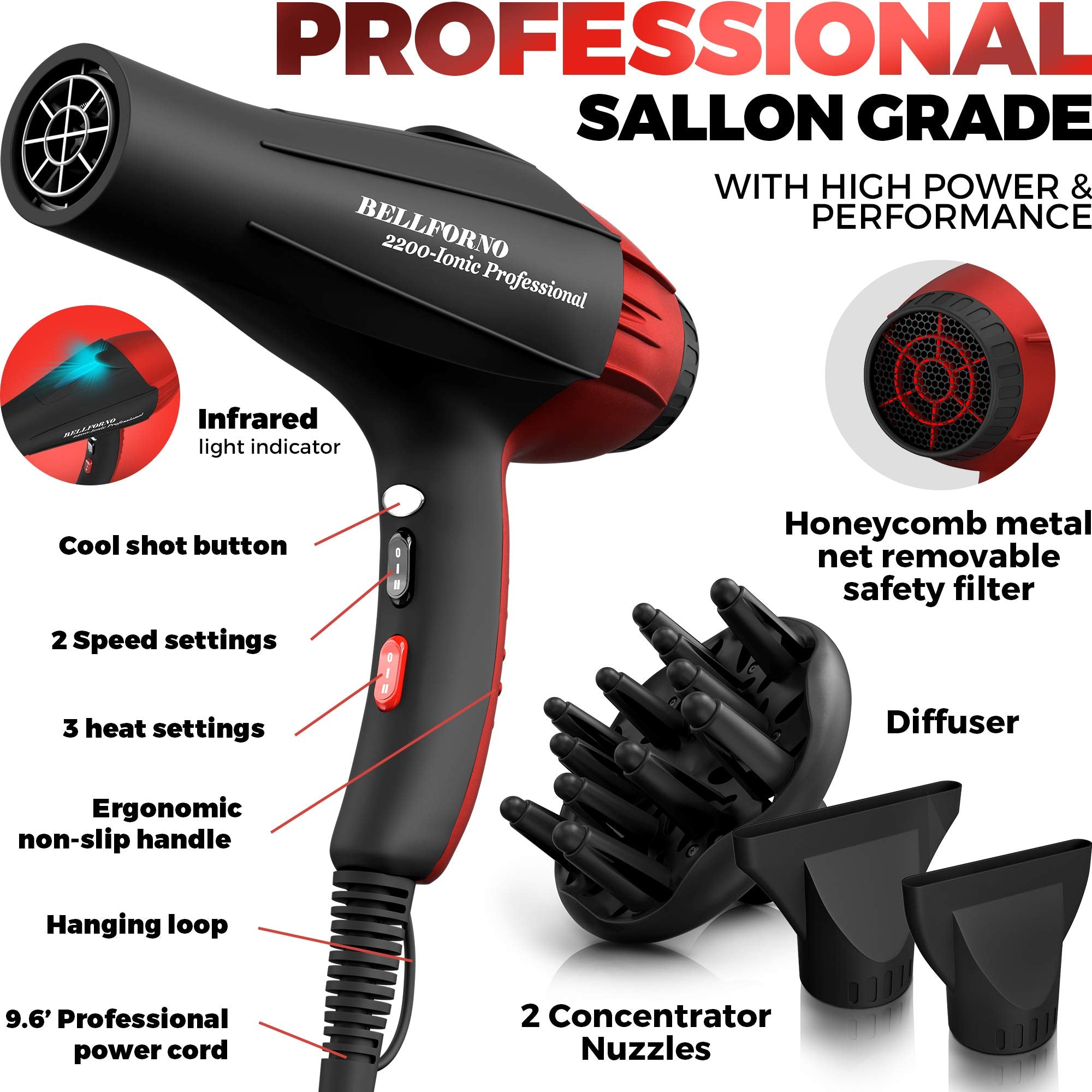 Bellforno hair dryer model with diffuser demonstrates versatile airflow for various styles