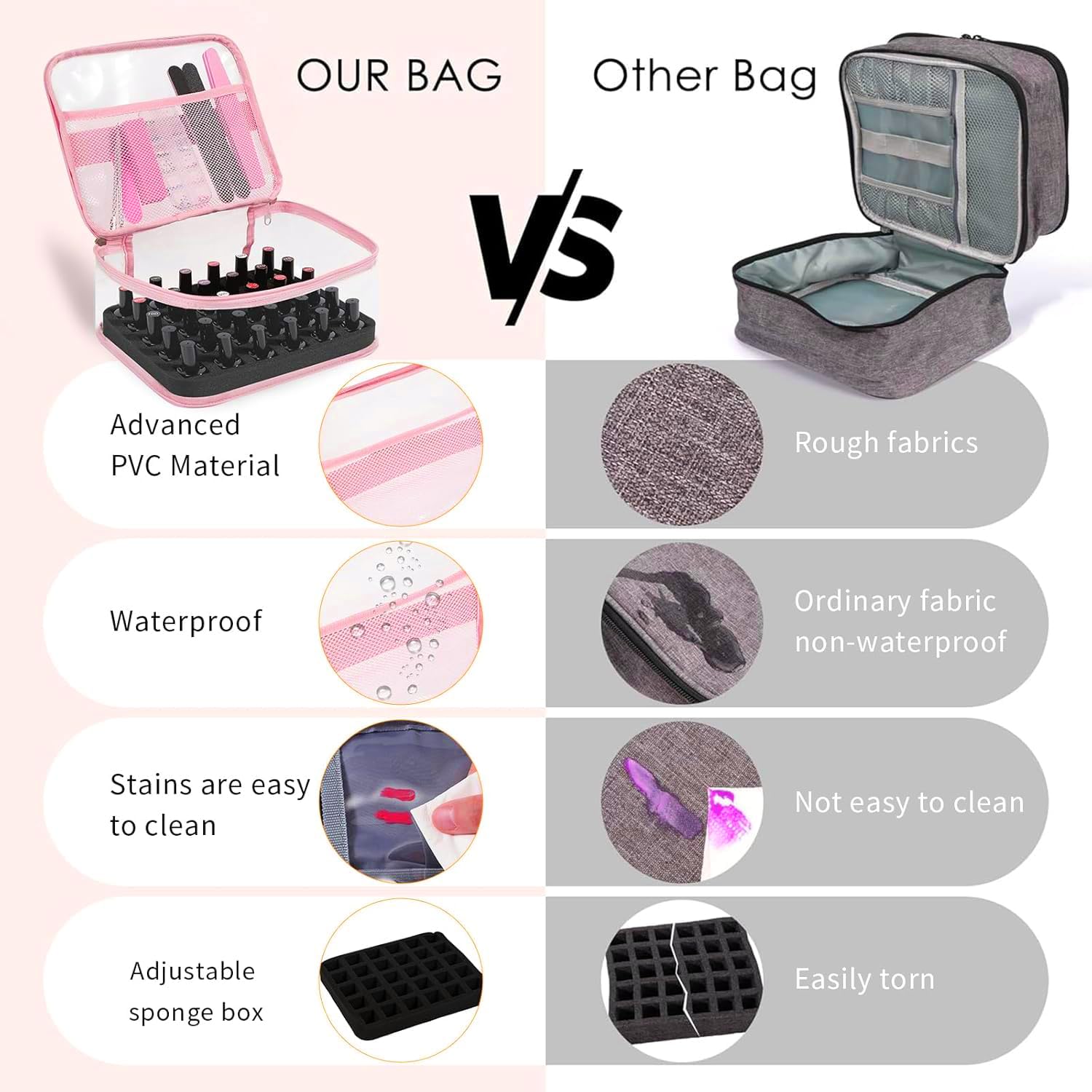Beloving nail-polish organizer with removable foam inserts for versatile tool kits.