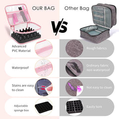 Beloving nail-polish organizer with removable foam inserts for versatile tool kits.