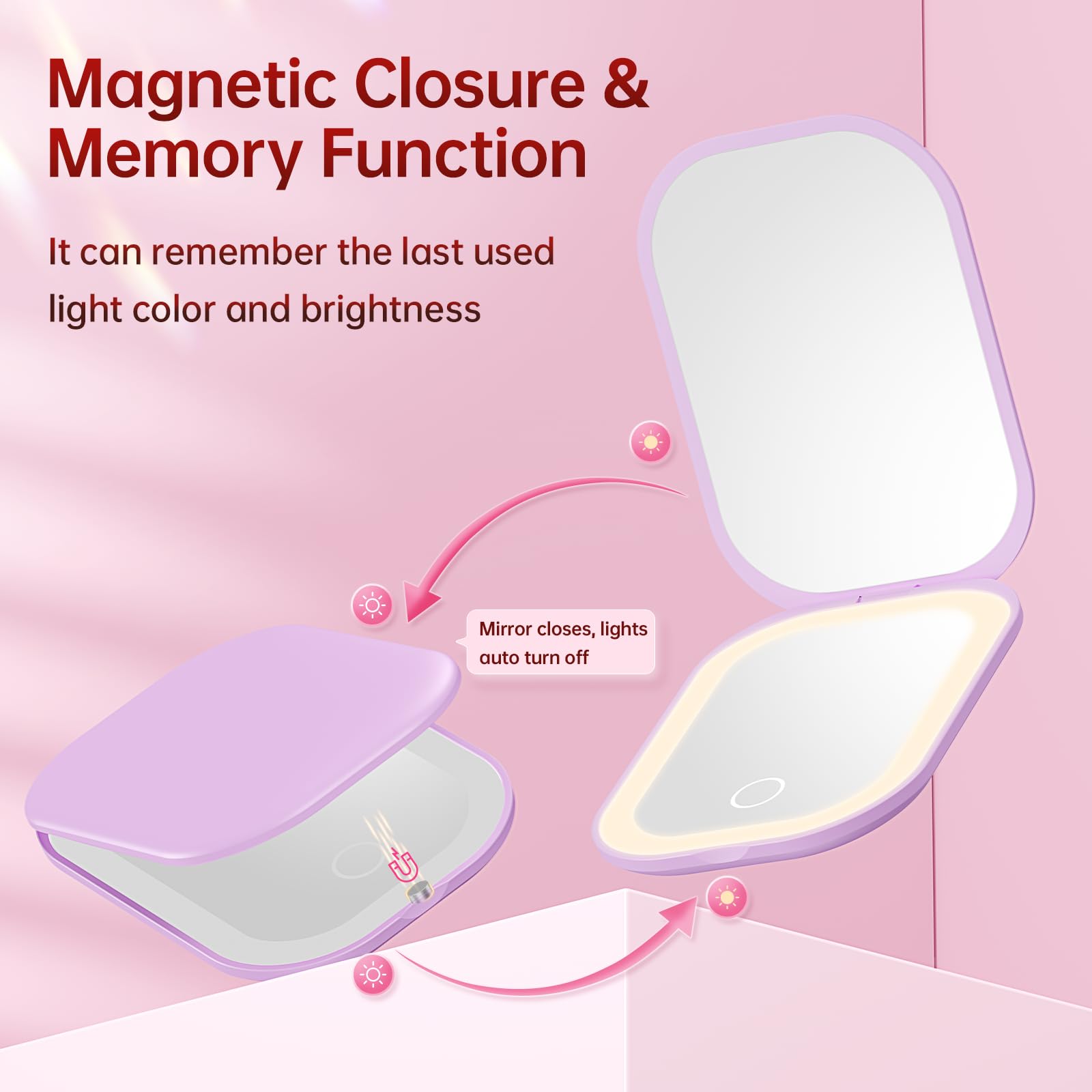Benbilry Type-C rechargeable mirror avoids disposable batteries during travel.