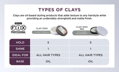 Bench Fix Hair Clay Doh packaging gray label for on-the-go styling
