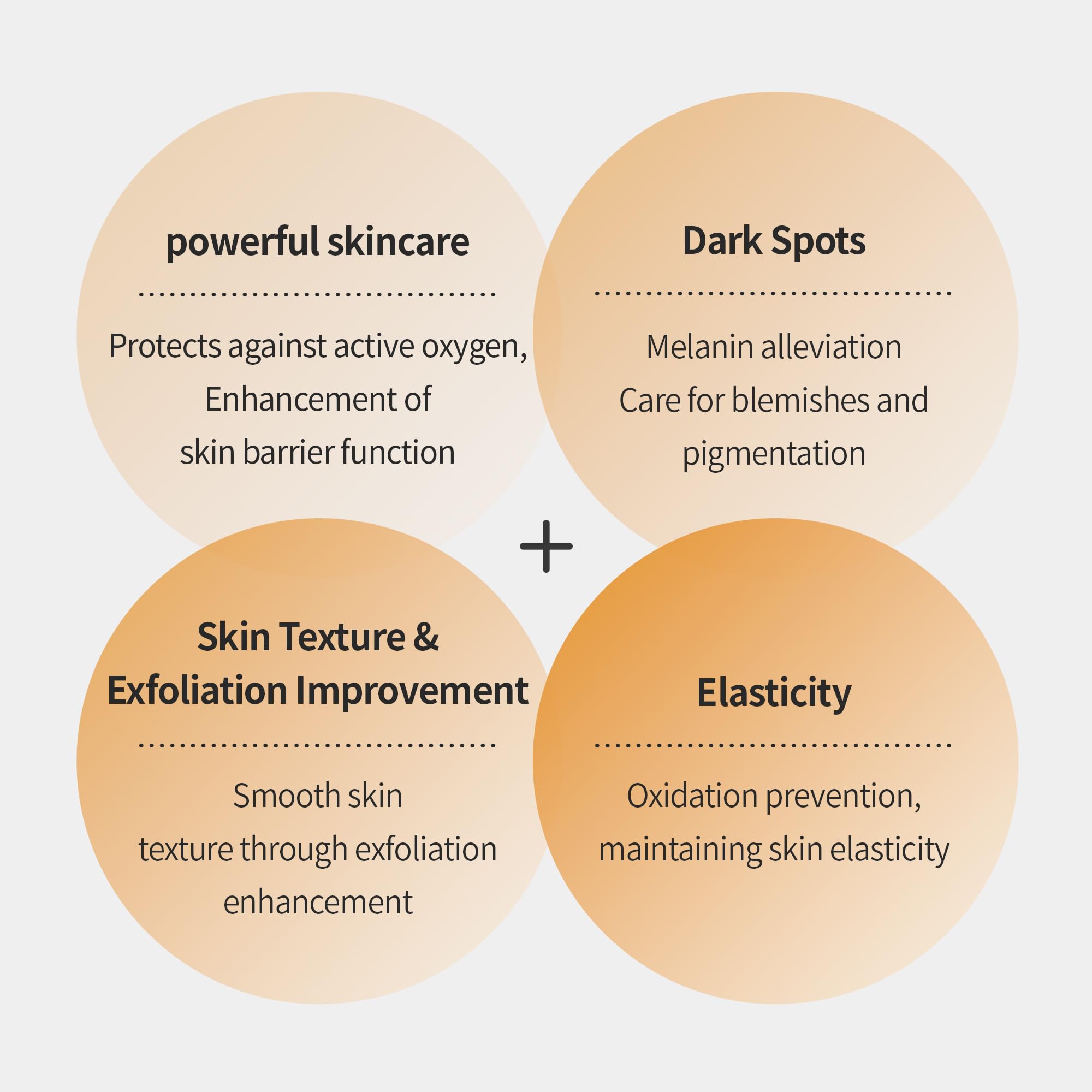 Benton Vitamin C Serum bottle label reads 20% Vitamin C, signaling potent antioxidant care